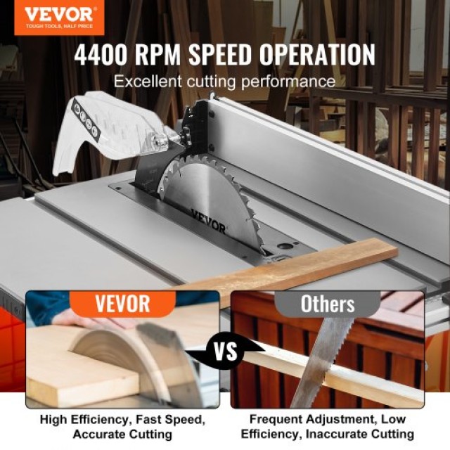 VEVOR 10 Επιτραπέζιο Πριόνι Ξυλουργικής 4400RPM 25 Rip Capacity  ZLXMGTJWZJOC15BE2V2