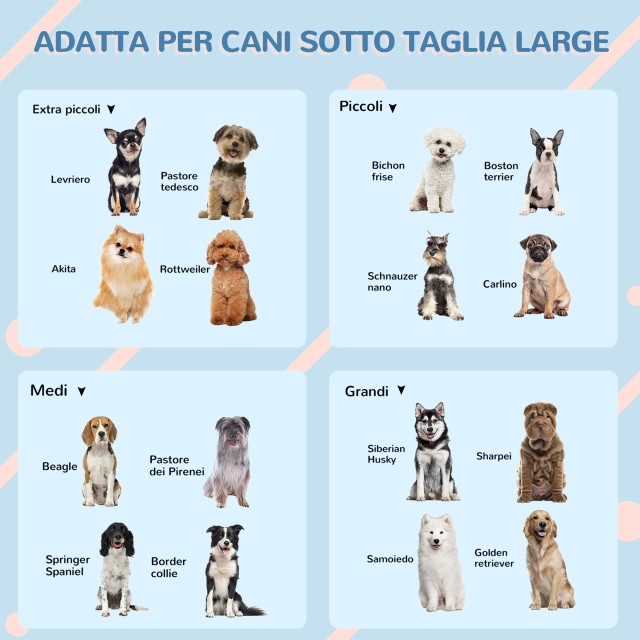 PawHut Kennel για μεσαίους και μεγάλους σκύλους μέγιστο 30kg σε αδιάβροχο PP, 84,2x98,2x82cm, μπλε D02-125V01BU