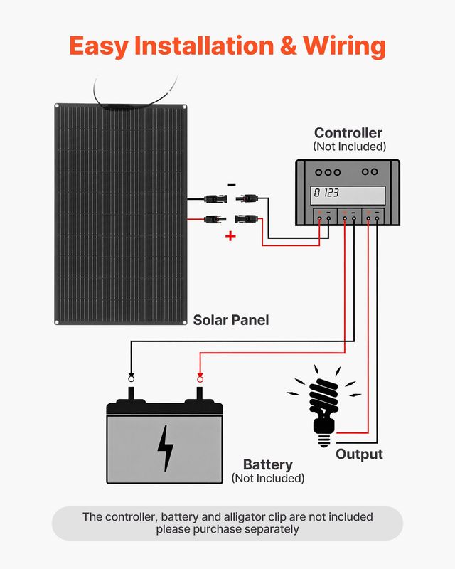 VEVOR Εύκαμπτο Ηλιακό Πάνελ 100W Monocrystalline με Απόδοση 23% IP67 για Σκάφη, RV, Αυτοκίνητα BRXTYNB1100W7HN93001Y3
