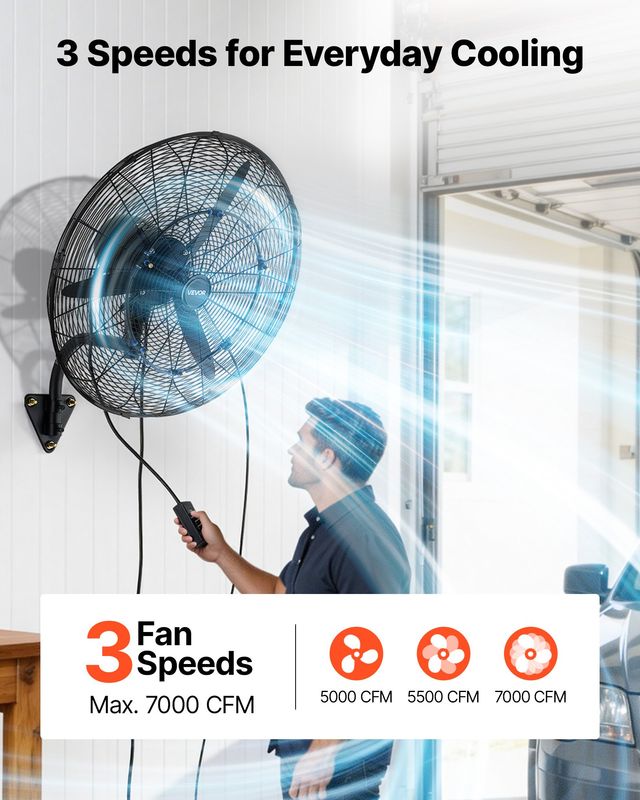 VEVOR Επιτοίχιος Ανεμιστήρας 610 mm με Περιστροφή και Ψεκασμό, IP44, 3 Ταχύτητες GYBGFSDD24INS1J2Q001V2