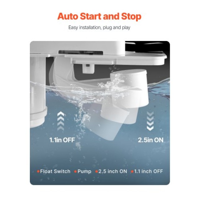 VEVOR Αντλία Συμπυκνωμάτων Αυτόματη 1/50 HP 65GPH ZBJZYPSB60W10SEO5001V2
