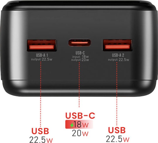Swissten Power Line II 30000mAh 22.5W με Θύρα USB-A και 2 Θύρες USB-C Power Delivery