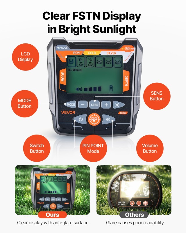 VEVOR Ανιχνευτής Μετάλλων Ενηλίκων 254mm, Υψηλής Ακρίβειας Χρυσός Ανιχνευτής, Αδιάβροχο Πηνίο IP68 με Οθόνη, Ακουστικά, 5 Λειτουργίες, Ρυθμιζόμενο Μήκος DPJSTCQJB10ID7GHN001V9