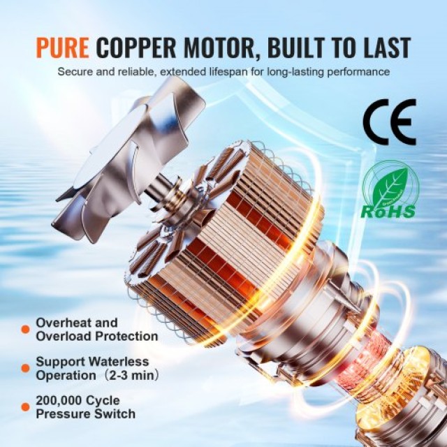 VEVOR Αντλία Διαφράγματος 12V 3GPM 11.36 L/min 4-Θαλάμων με Διακόπτη Πίεσης 12VYYSB4Q30GNDLZ6V9