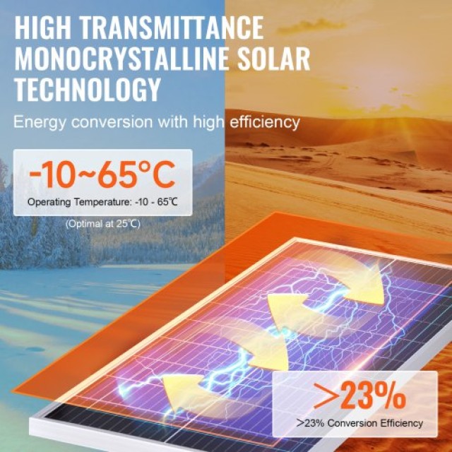 Σετ Ηλιακών Πάνελ VEVOR 200W με Ρυθμιστή Φόρτισης GDSDJTYNBDJGBIR76V9