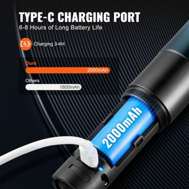 VEVOR Φωτόσπαθο RGB 12 Χρωμάτων 4 Ήχοι Επαναφορτιζόμενο FX Μάχης JSBGJ39YC2PCWL4R0V9