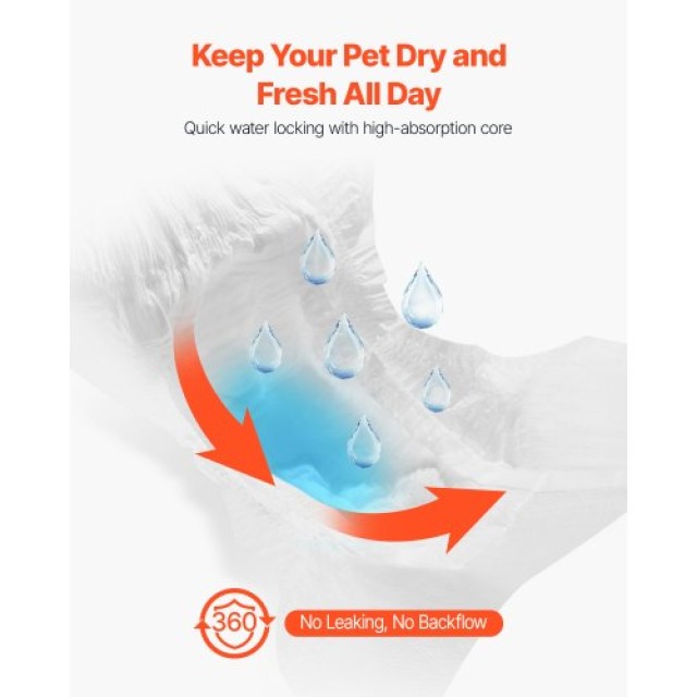 VEVOR Πάνες Μίας Χρήσης Υπερ-Απορροφητικές για Θηλυκά Σκυλάκια XS 144 Τεμάχια CWNBZNKMG144W0DY9001V0