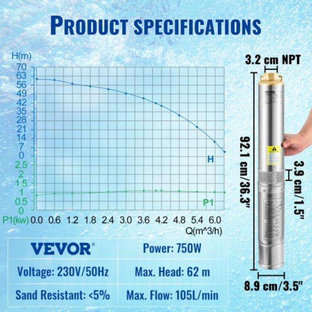 Υποβρύχια Αντλία VEVOR 750W, 230V, 105L/min, 62m, Ανοξείδωτη, IP68  SJQSBNZOC750WOAH0V2