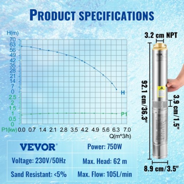 Υποβρύχια Αντλία VEVOR 750W, 230V, 105L/λεπτό, 62μ, 20μ Καλώδιο, Αυτόματος Διακόπτης, Ανοξείδωτη, IP68  SJQSBZDKGOC75G0EQV2