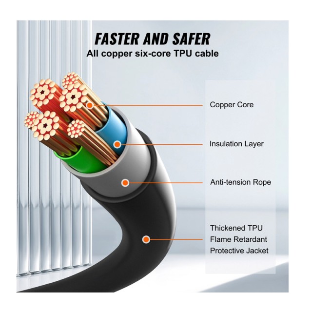 Φορητός Επιτοίχιος Φορτιστής Ηλεκτρικού Αυτοκινήτου EV Type 2 11 kW 16A VEVOR OBDDCCD11KW5M6FDLV0