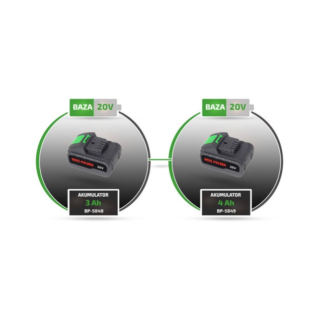 Φορτιστής Μπαταρίας Λιθίου Li-Ion 20 V Bass Polska BP-5850