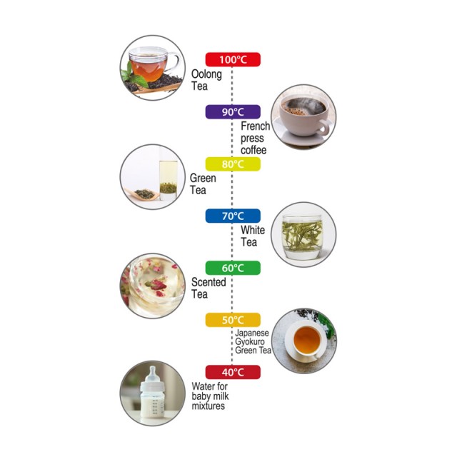 Ασύρματος Ηλεκτρικός Βραστήρας από Ανοξείδωτο Ατσάλι 1.7 Lt Camry CR-1291