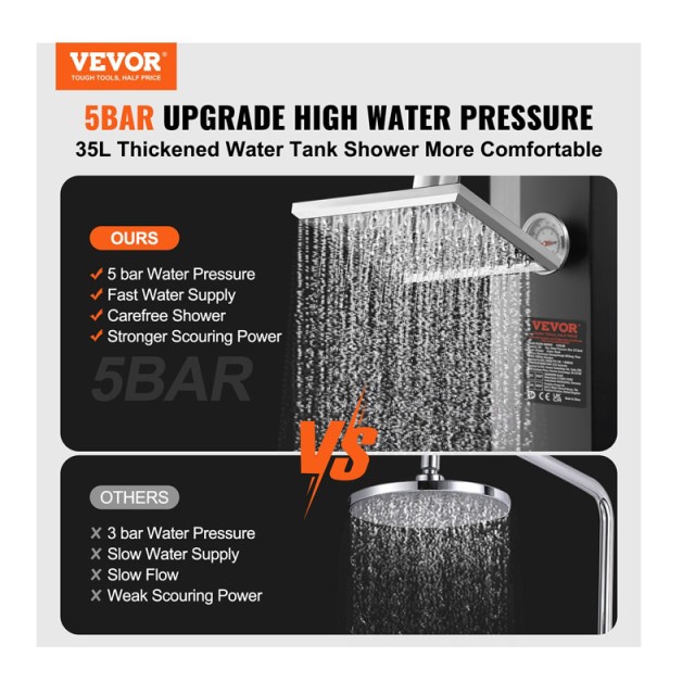 Ηλιακό Θερμαινόμενο Ντους Εξωτερικού Χώρου 35 Lt 220 x 180 x 2170 mm VEVOR TYNLYQHSPVCLT705AV0