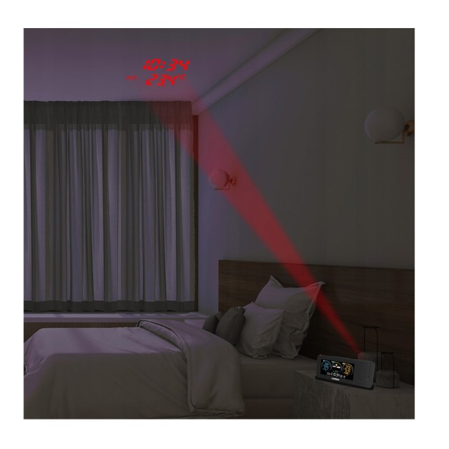 Μετεωρολογικός Σταθμός με DCF και Προβολέα Meteo SP102