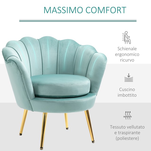 Πολυθρόνα HOMCOM Vintage Velvet Effect με ψηλή πλάτη, 76x67x74cm, γαλάζιο 839-012