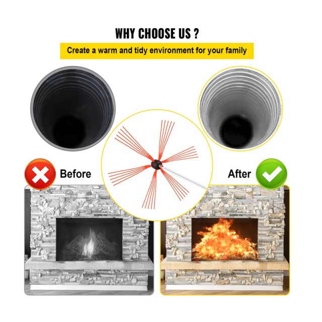 Σετ Καθαρισμού Σωλήνα Σόμπας και Καμινάδας 7 m VEVOR YCS7M000000000001V0