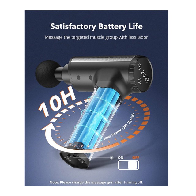 Συσκευή Μασάζ με 6 Κεφαλές TaoTronics TT-PCA004